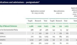 泉州爆料停水公告最新消息,紧急通知，多区域停水时间及原因公布